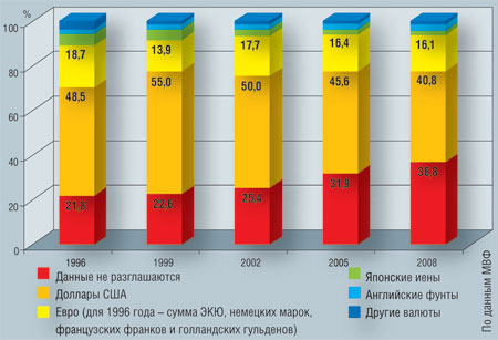 Так выглядят стотысячные купюры Беларуси. фото. картинка