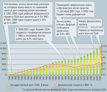 Так выглядят стотысячные купюры Беларуси. фото. картинка