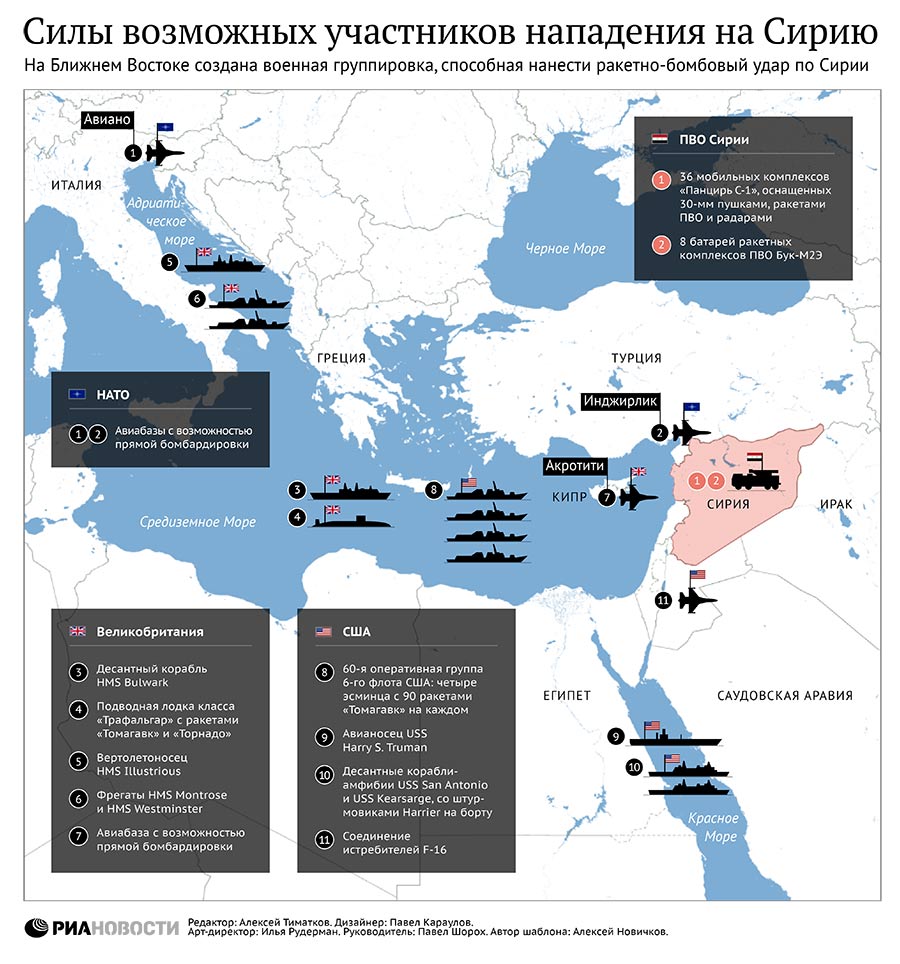 Война в сирии карта отсюда карта сирии Война в сирии карта отсюда карта сирии