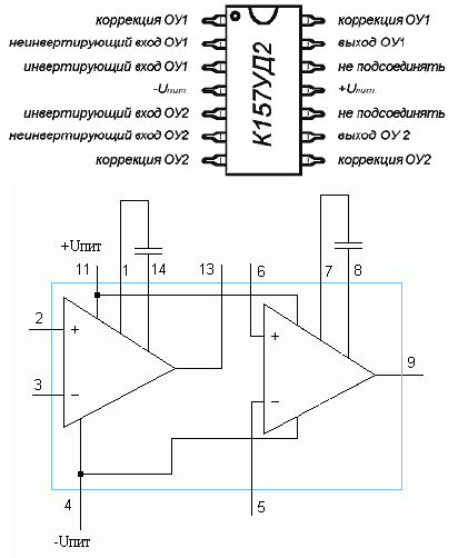����. ���������� ������� �157��2