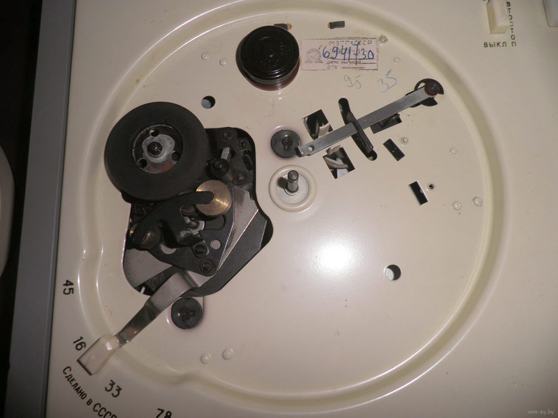 ����. ������ ��� ������ 201