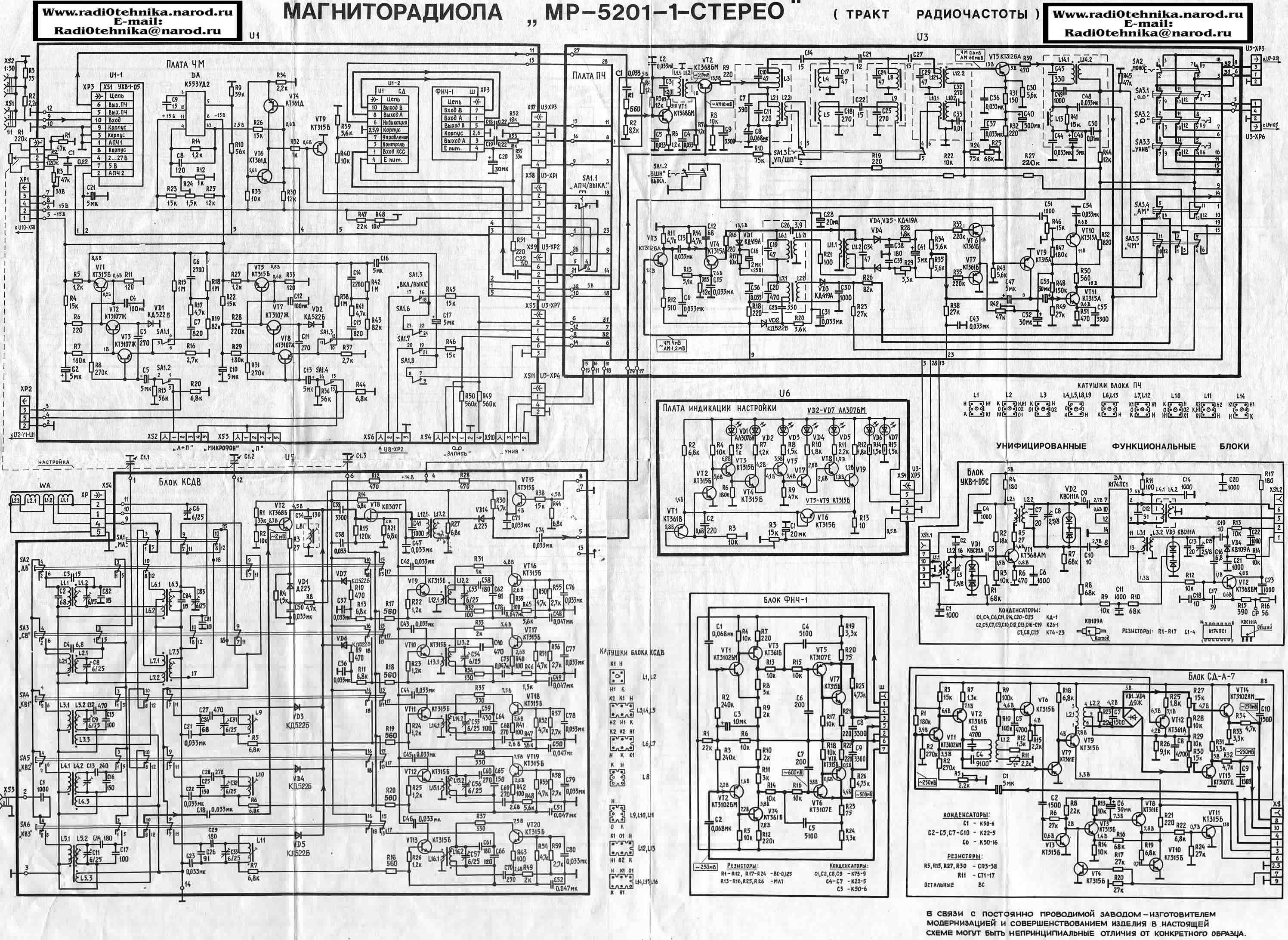 .  -5201-.     -5201-
