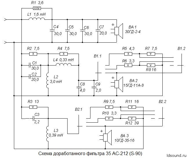 ����.  �������������� ����� ������������� ������� 35 ��-1 �Radiotehnika S-90� 
