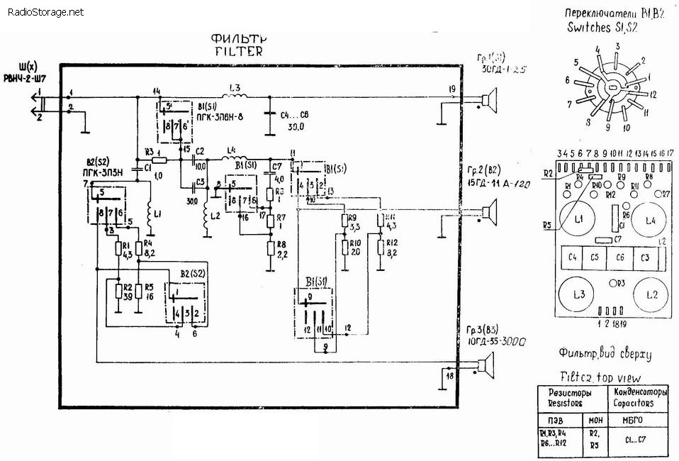 ����.  �������������� ����� ������������� ������� 35 ��-1 �Radiotehnika S-90� 