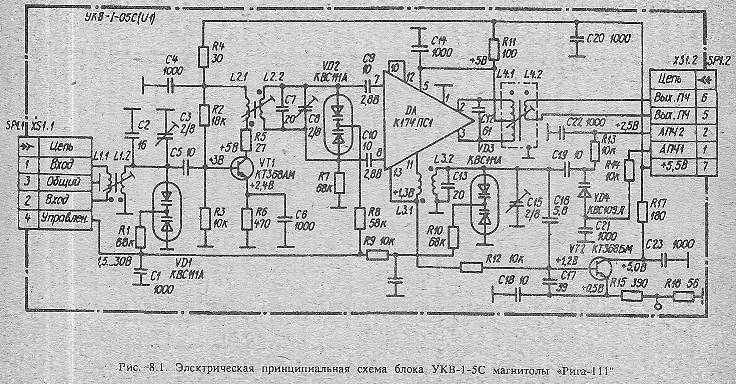 Переносная кассетная монофоническая магнитола «Рига-111»