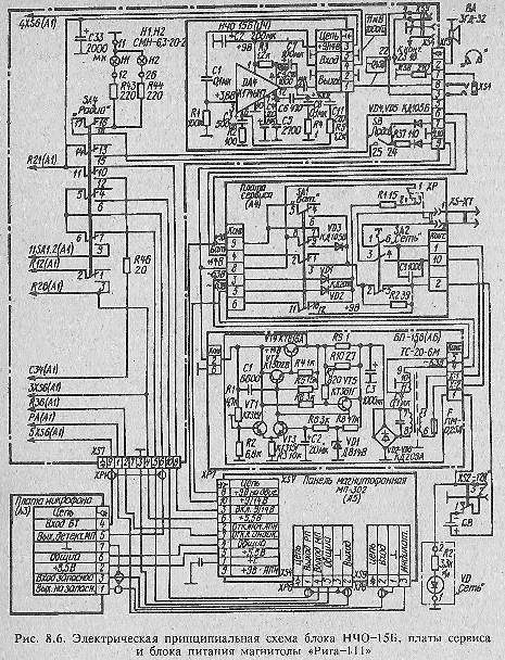 Переносная кассетная магнитола "Рига-111". Рига-111. Магнитола. Как ...