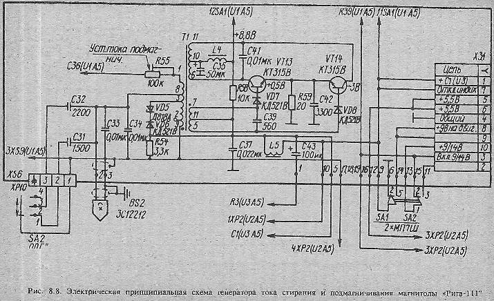 Переносная кассетная магнитола "Рига-111". Рига-111. Магнитола. Как ...