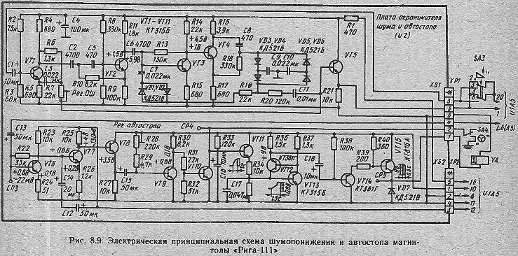 Переносная кассетная магнитола "Рига-111". Рига-111. Магнитола. Как ...