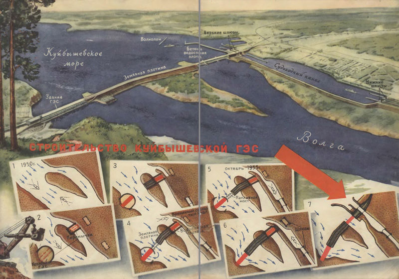 ����. ����� ������������� ������������ ���