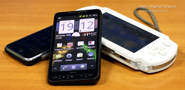 �������. ����. ��������. ����������