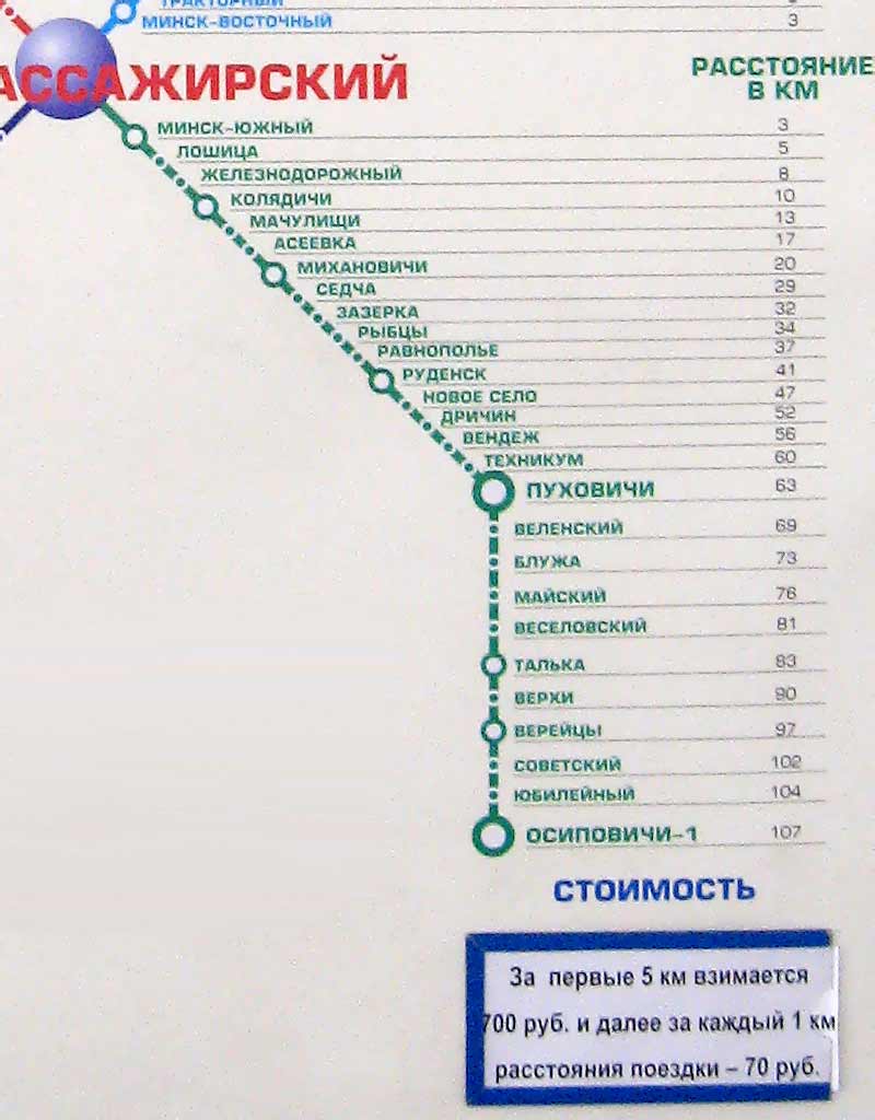 Станции и платформы электрички. Где находится Осиповичское направление.  Минск-Южный. Лошица. Железнодорожный. Колядичи. Мачулищи. Асеевка.  Михановичи. Седча. Зазерка. Рыбцы. Равнополье. Руденск. Новое Село. Дричин.  Вендеж. Техникум. Пуховичи. Веленский ...